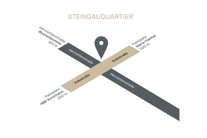 Grafik zeigt eine vereinfacht Karte mit dem Standort der Praxis