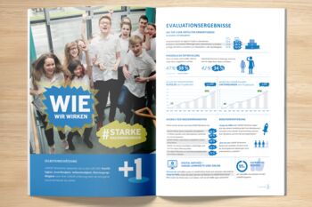 Gestaltung von Infografiken und Statistiken Evulationsergebnisse der Projekte