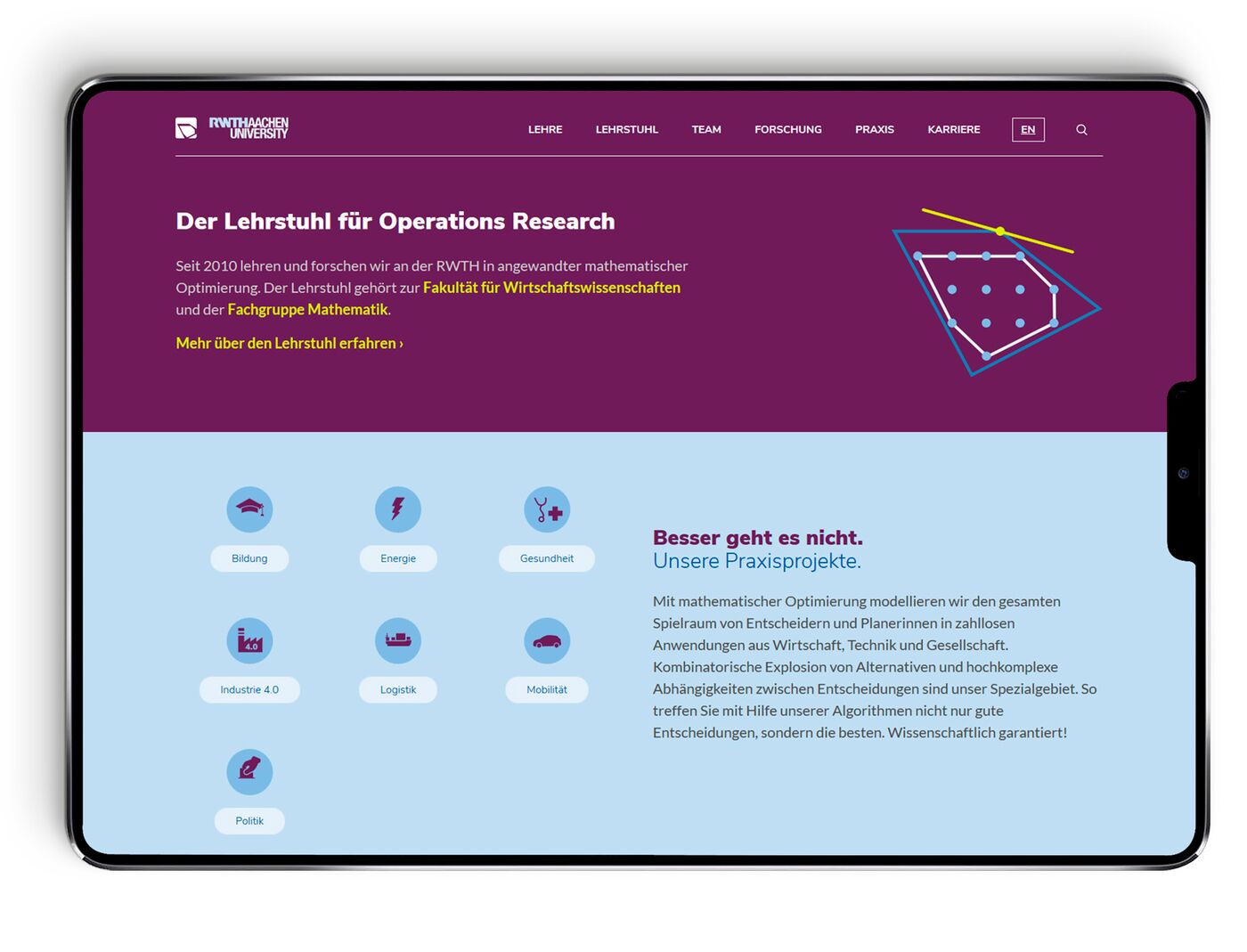 Besser geht es nicht - Praxisprojekte des Lehrstuhls